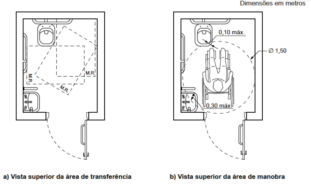 Desenho de sanitário da nova norma. Mostra o espaço para aproximação e rotação da cadeira junto à bacia.